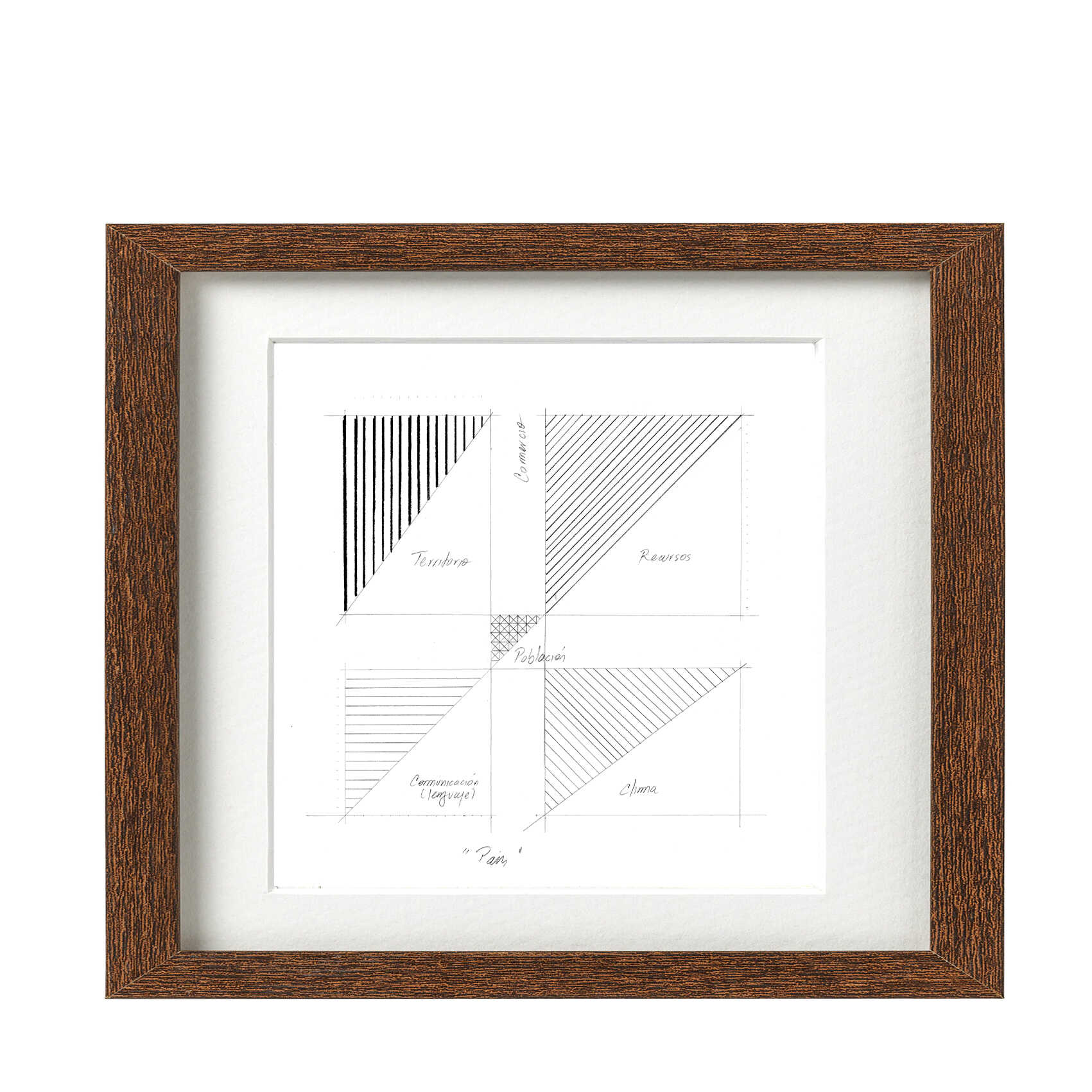 Decimo Segundo slide